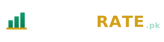 KiborRate.pk